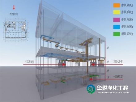 江西实验室整体施工厂家选择华锐净化的优势